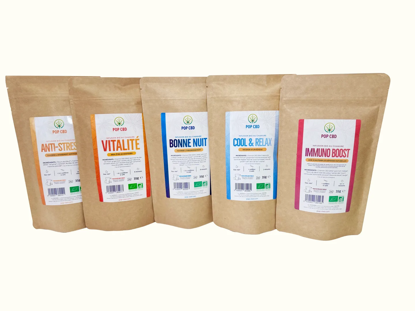 L'Art de l'Infusion CBD : Le Guide Ultime pour une Détente Optimale